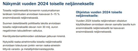 Outokummun tammi–maaliskuun 2024 osavuosikatsaus